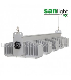 SANlight Q5W S2.1 GEN2 + Câble